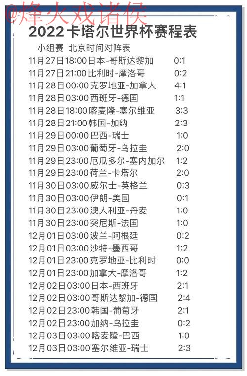 世界杯预测分析最佳