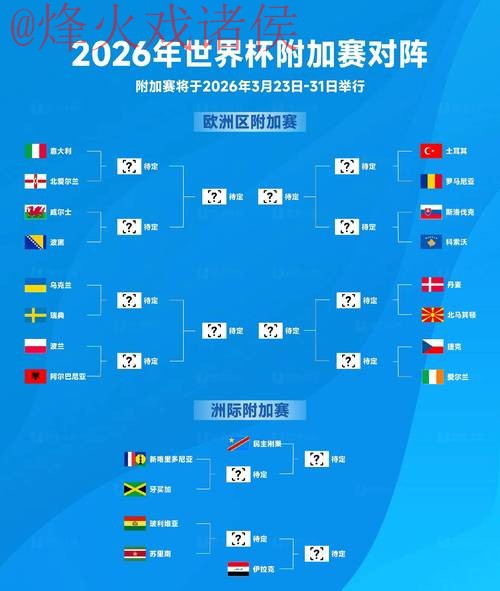 2026世界杯盘口最新官方 2026世界杯盘口最新官方
