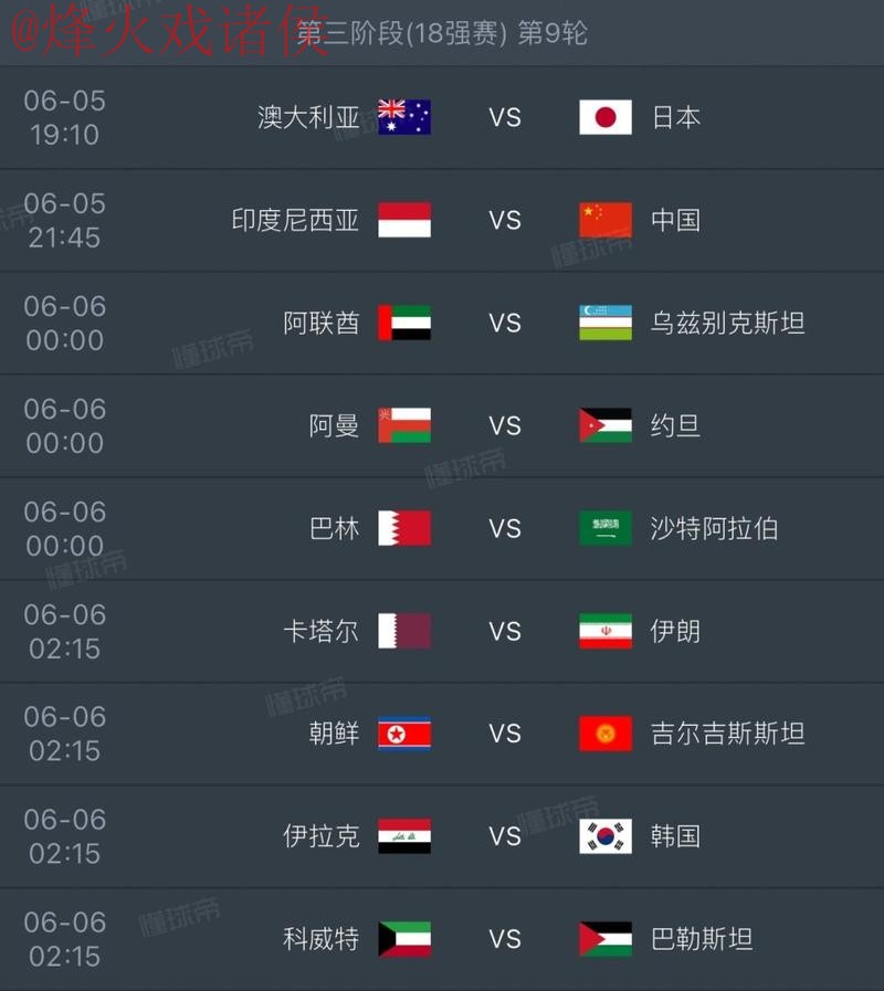 2026世界杯预测实时全站 2026世界杯预测实时全站